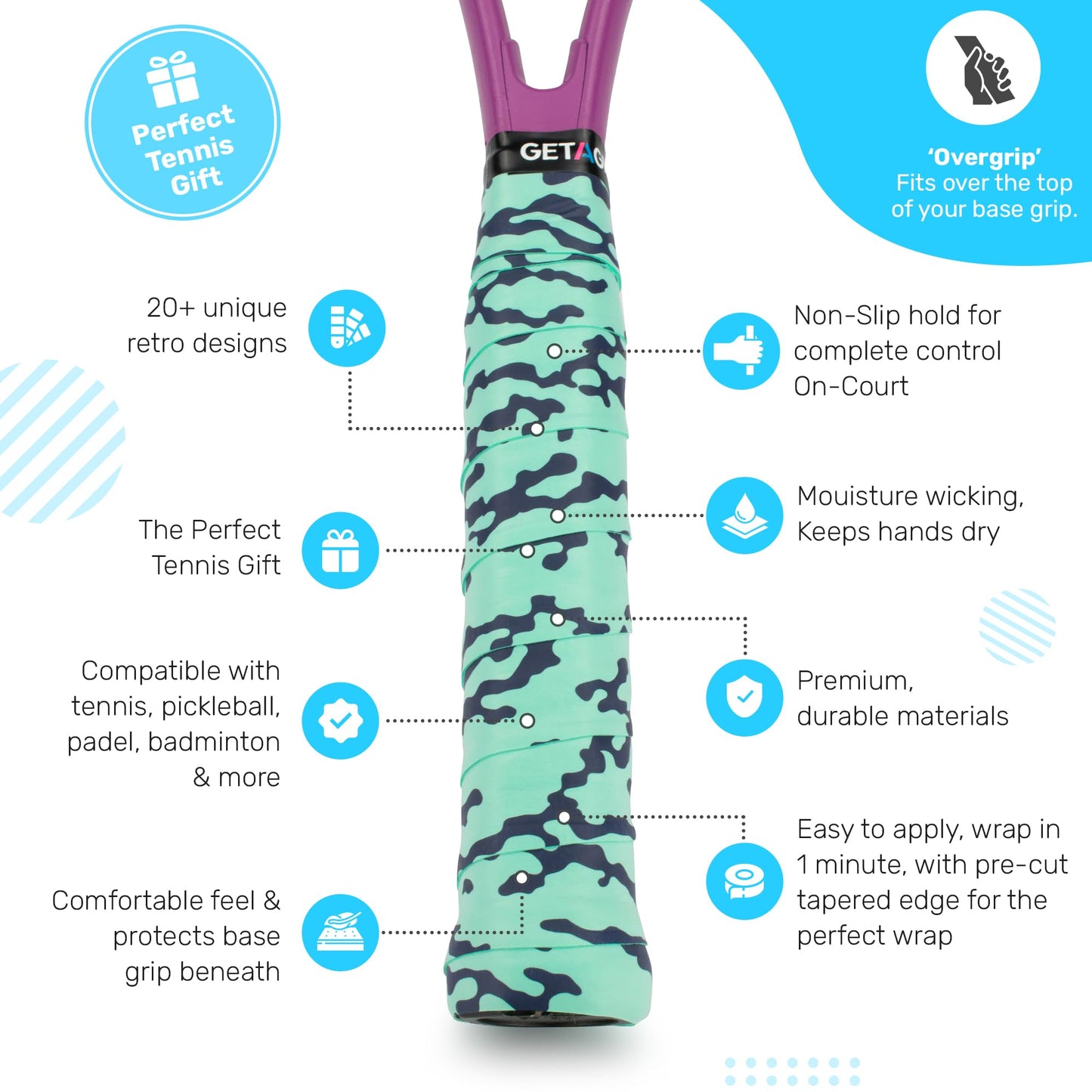 Tennis Racket Grip Tape - Camo Mint